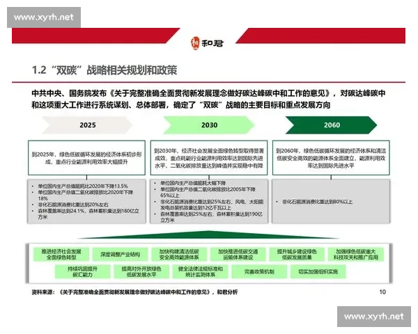 并购重组驱动产业升级与资本结构优化的战略路径研究实践探索分析