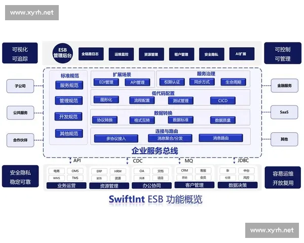 以内包机制为核心驱动的软件架构设计与工程实践探索 以内包机制为核心驱动的软件架构设计与工程实践探索