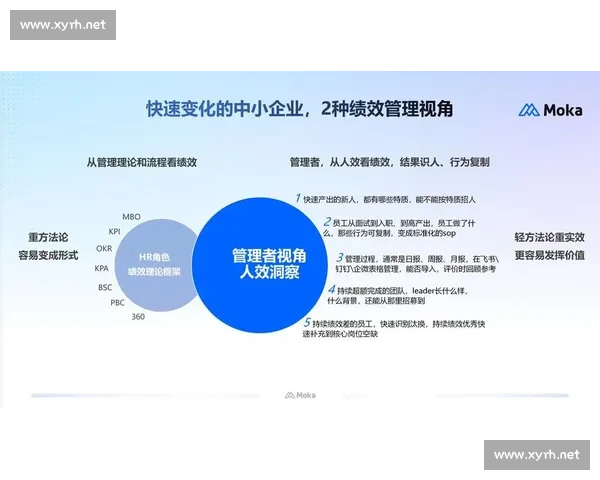 以目标达成为核心驱动提升个人与团队绩效的实用策略 以目标达成为核心驱动提升个人与团队绩效的实用策略