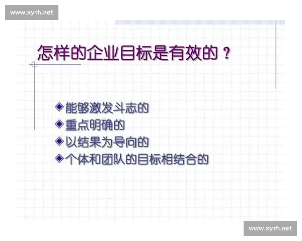 以员工激励为核心推动企业发展与团队绩效提升策略