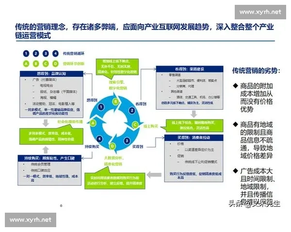 提升企业运营效率的关键策略与最佳实践全面解析