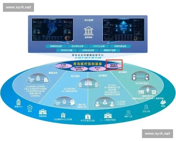 构建全民医疗保障体系提升公共健康服务水平研究